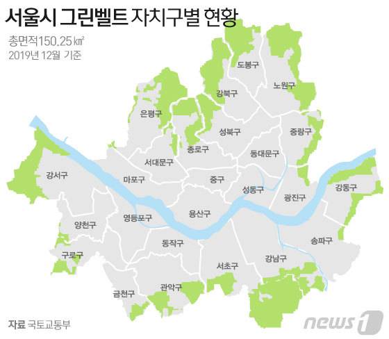 © News1 김일환 디자이너