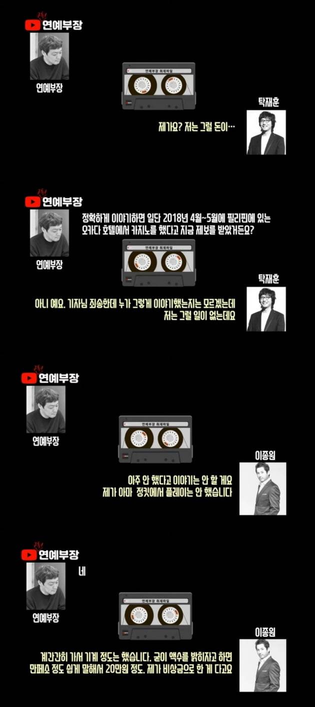 '김용호연예부장' 채널/ 사진=유튜브 캡처