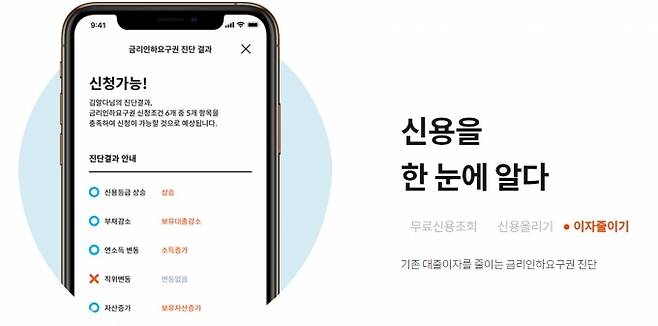 알다의 '금리인하요구권 진단' 서비스 [이미지= 알다 홈페이지 캡처화면]
