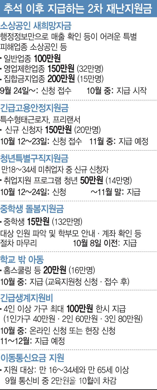 [이데일리 이미나 기자]