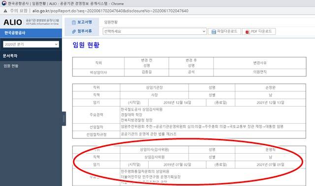 '민주당'과 '민주평통' 이력이 당당히 기재된 한국공항공사 임원 주요 경력. /알리오 갈무리