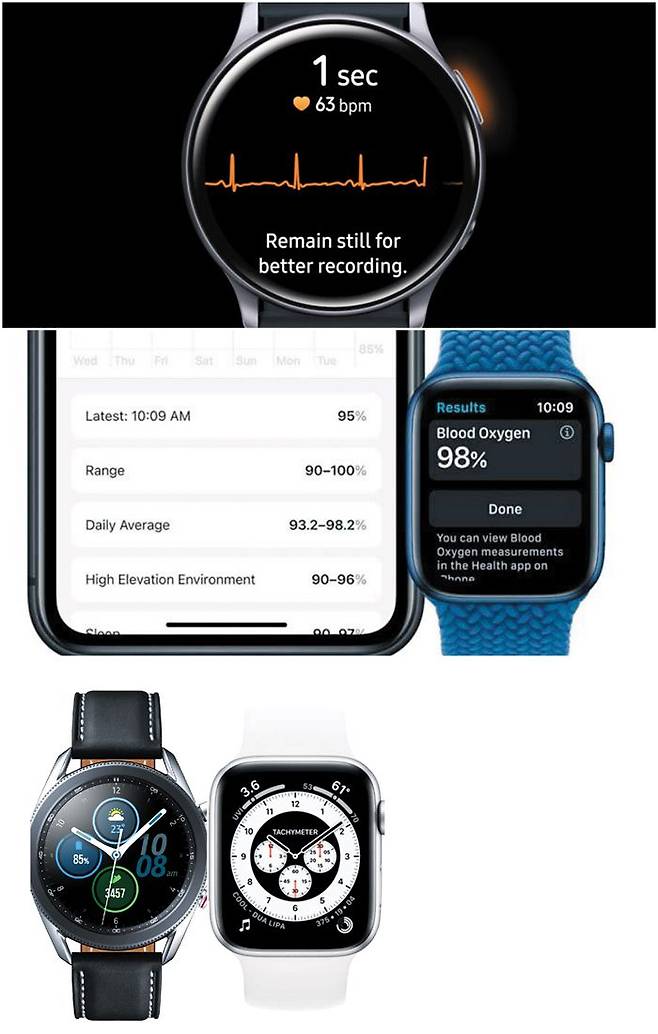 최근 건강에 대한 관심이 높아지면서 IT 업체들은 경쟁적으로 헬스케어 기능을 강화한 스마트 워치를 내놓고 있다. 위는 심전도 측정이 가능한 삼성전자 갤럭시 워치 3, 아래는 혈중 산소 포화도를 측정하는 애플 워치 6. 아래 작은 사진은 갤럭시 워치 3(왼쪽)와 애플 워치 6. /삼성전자·애플