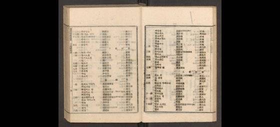 한글 1894년 간행된 세계사 『태서신사람요(泰西新史攬要)』. 외국어를 지금과 다른 방식으로 표기했다 [사진 창비]