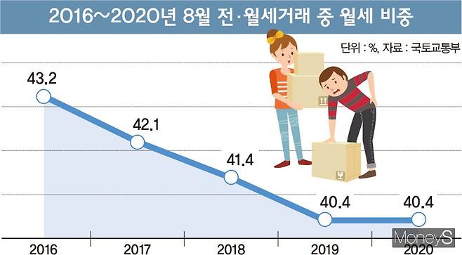 김영찬 디자인기자