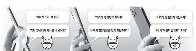 스마트폰 음성인식