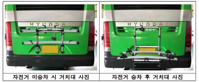 버스 외부 자전거 거치대./자료=서울시 제공