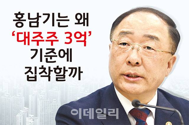 (그래픽= 문승용 기자)
