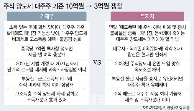 [이데일리 이동훈 기자]