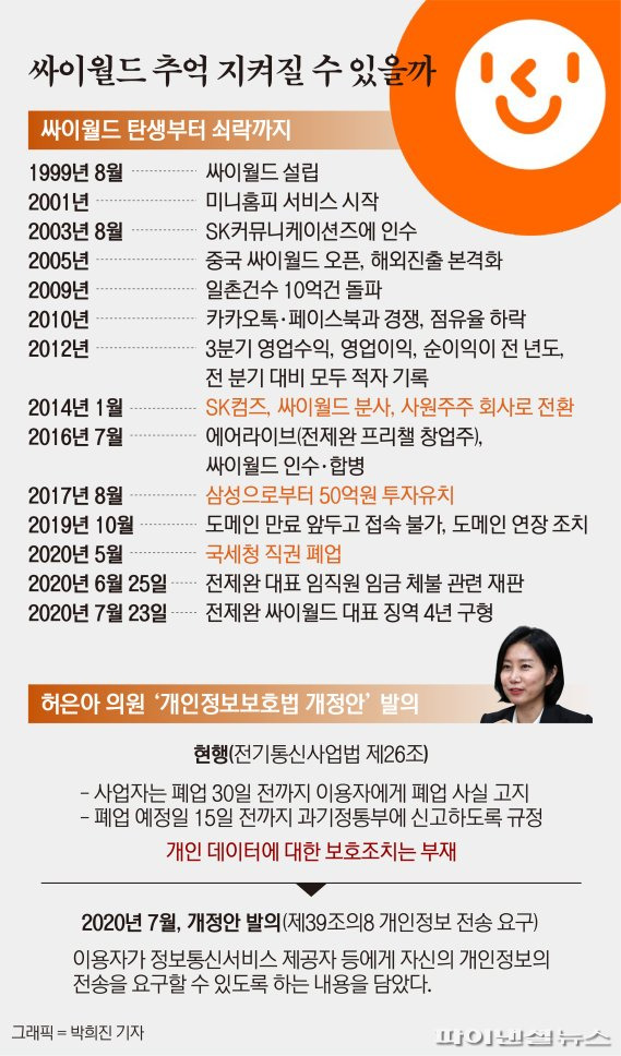 그래픽=박희진 기자