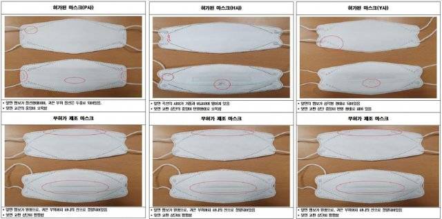 무허가 제조 마스크 구분법./사진=식약처