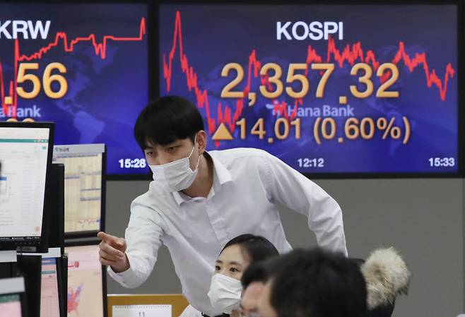 코스피가 상승 마감한 4일 오후 서울 중구 하나은행 딜링룸에서 직원들이 업무를 보고 있다. 이날 코스피는 전 거래일보다 14.01포인트(0.60%) 오른 2,357.32에 거래를 마쳤다. 사진=연합