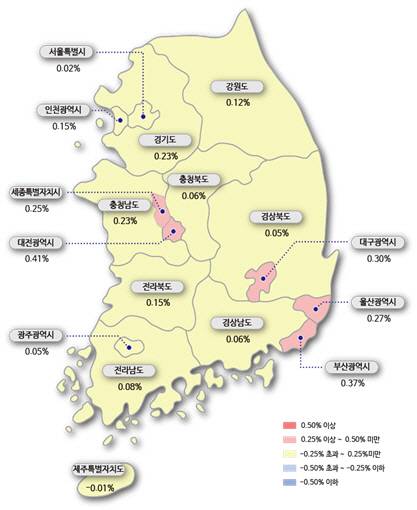 시도별 아파트 매매가격지수 변동률 /한국감정원