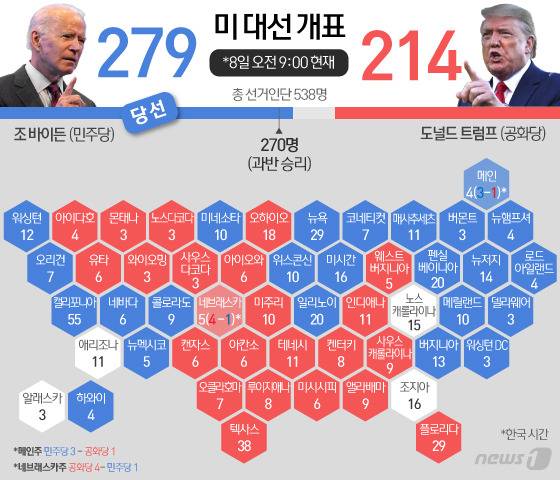 © News1 이은현 디자이너