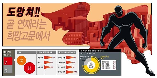 ※ 이미지를 누르면 크게 볼 수 있습니다.
