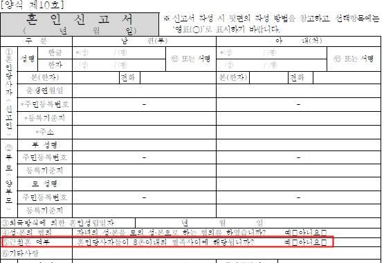 혼인신고서에는 근친혼인지 아닌지를 당사자가 체크하는 란이 있다.