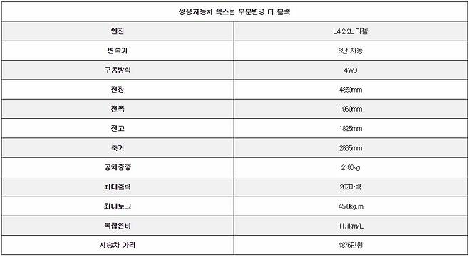 카나이스 이미지