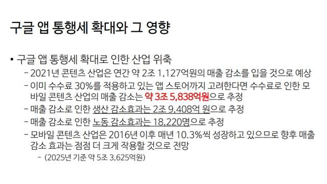 유병준 서울대 교수는 구글의 정책으로 약 3조5838억 원에 달하는 모바일 콘텐츠 산업의 매출 감소가 발생할 것이라고 우려했다. /토론회 갈무리