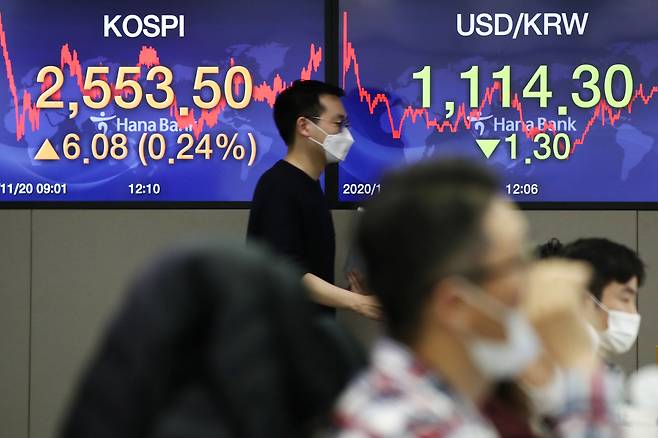 Electronic signboards at the trading room of Hana Bank in Seoul show the benchmark Kospi closed at 2,553.50, up by 6.08 points or 0.24 percent, from the previous session’s close on Friday. (Yonhap)