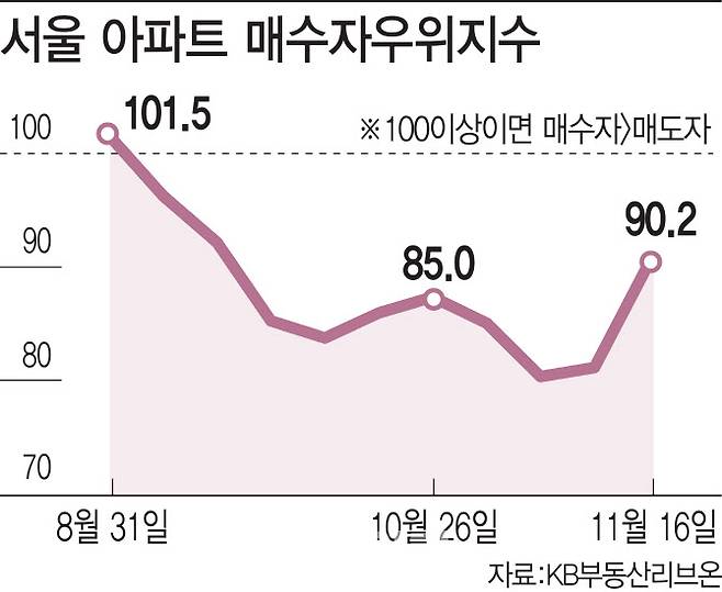 [이데일리 이동훈 기자]