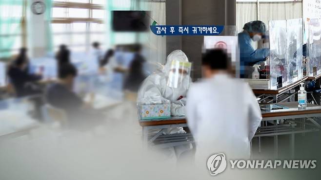 19일부터 수능 특별 방역기간…학원 수업 자제 권고 (CG) [연합뉴스TV 제공]