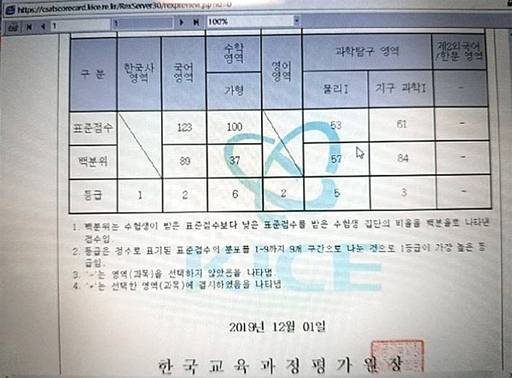 ▲사진= 지난해 수능 성적 공식 발표 이틀 전 일부 수험생들이 한국교육과정평가원 성적 확인 사이트의 허점을 이용해 성적을 미리 확인해 논란이 됐다. 온라인 커뮤니티 캡쳐