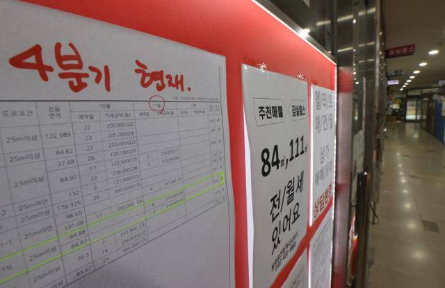 6일 서울 송파구 한 공인중개사무소에 실거래가 내역이 붙어있다. 한국감정원 조사에서 서울 아파트값은 지난주 0.03% 올라 8·4 공급대책 발표 직전인 8월 첫째 주(0.04%) 이후 가장 큰 폭의 상승률을 기록했다. 연합뉴스
