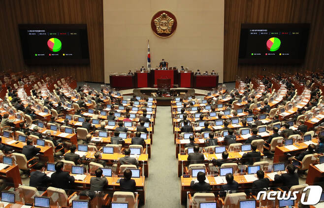 9일 오후 서울 여의도 국회에서 본회의가 열렸다.2020.12.9/뉴스1 © News1 성동훈 기자