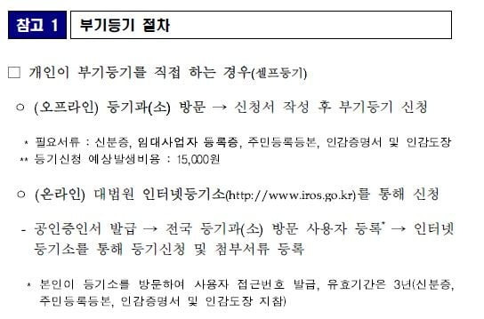 국토교통부가 지난 30일 배포한 보도자료. 온라인을 통해 신청이 가능하다는 안내가 있지만, 실제로는 불가능하다. / 자료=국토부