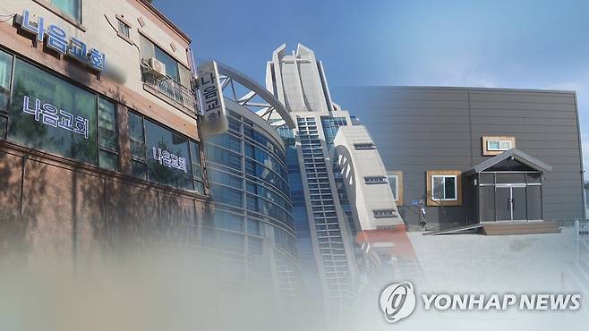 전국서 교회 집단감염 속출…지자체 강력 대응 (CG) [연합뉴스TV 제공]