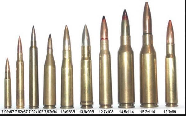 14.5mm 기관총탄(사진 오른쪽 세번째)을 다른 총탄들과 비교한 모습. 7.62mm 기관총탄(맨 왼쪽)에 비해 2배 이상 크다.