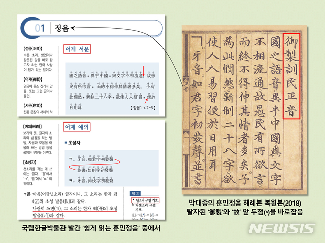 [서울=뉴시스] 국립한글박물관 발간 ‘쉽게 읽는 훈민정음’에선 ‘어제훈민정음’ 대신 판심 부위의 ‘정음’으로 썼다. ‘故’자 앞은 쉼표를 찍어야 하는데 마침표로 해놓고, ‘便’자는 4성 권점 누락, ‘並書’ 앞은 마침표 누락 및 ‘聲’ 뒤에 이어 쓰지 않은 오류들이 보인다.