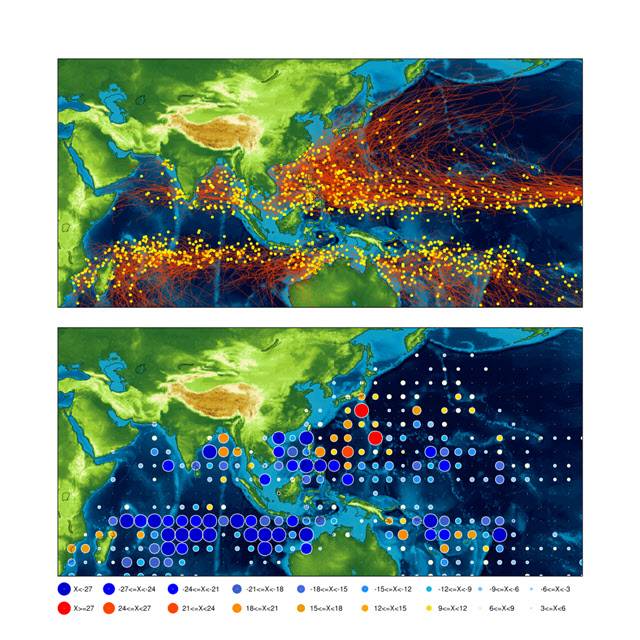 현재 기후에서의 인도·태평양 지역 태풍 발생과 경로(위)와 이산화탄소 농도 2배 증가에 따른 태풍 발생 밀도 변화(아래).(자료=기초과학연구원)