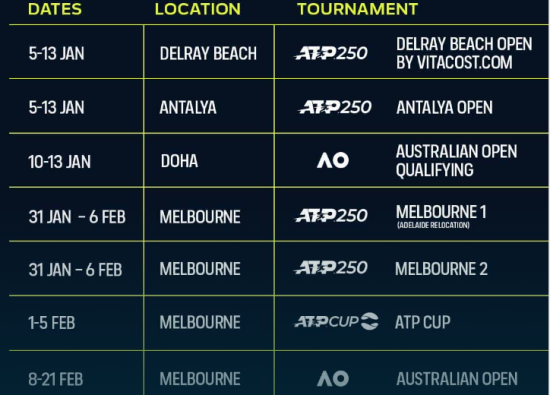 수많은 논란 속에서도 2021 투어 일정이 발표되었다