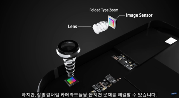 삼성전기가 개발·양산 중인 폴디드 줌 이미지. /삼성전기 유튜브