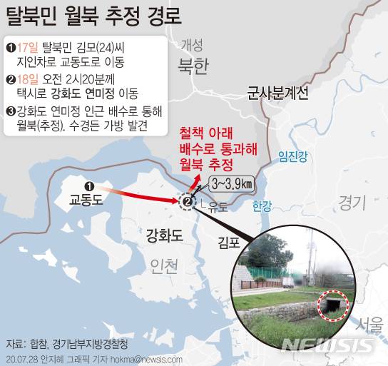 [서울=뉴시스]군이 탈북민 김모씨가 강화도 연미정 인근 배수로를 통해 월북하는 장면이 담긴 영상을 확보해 정밀 분석하고 있다고 28일 밝혔다. (그래픽=안지혜 기자)  hokma@newsis.com