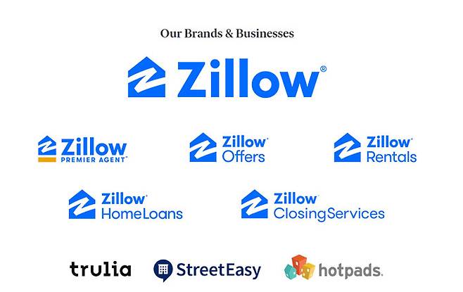 질로우그룹 계열사 현황. 질로우그룹은 2015년 2월 최대 경쟁자였던 트룰리아(Trulia)를 35억 달러에 인수했습니다. [출처=질로우닷컴]