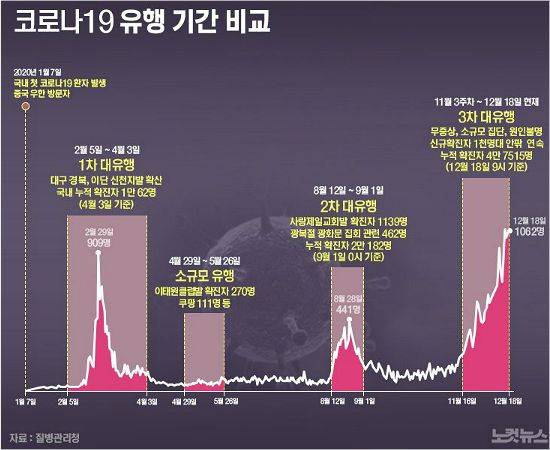 그래픽뉴스