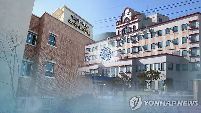 병원•요양시설 집단감염 (CG) [연합뉴스TV 제공]