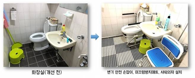 화장실에는 변기 손잡이, 미끄럼방지 매트, 샤워 의자가 설치됐다. [분당서울대병원]