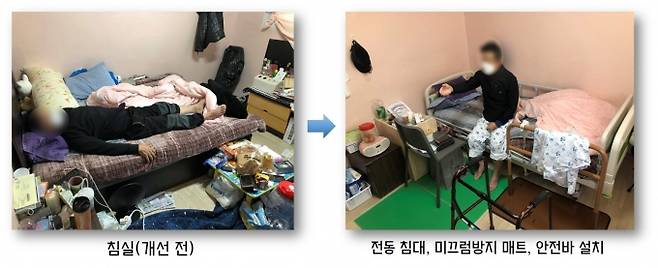 전동침대, 안전바 등이 침실에 새로 마련했다.  [분당서울대병원]