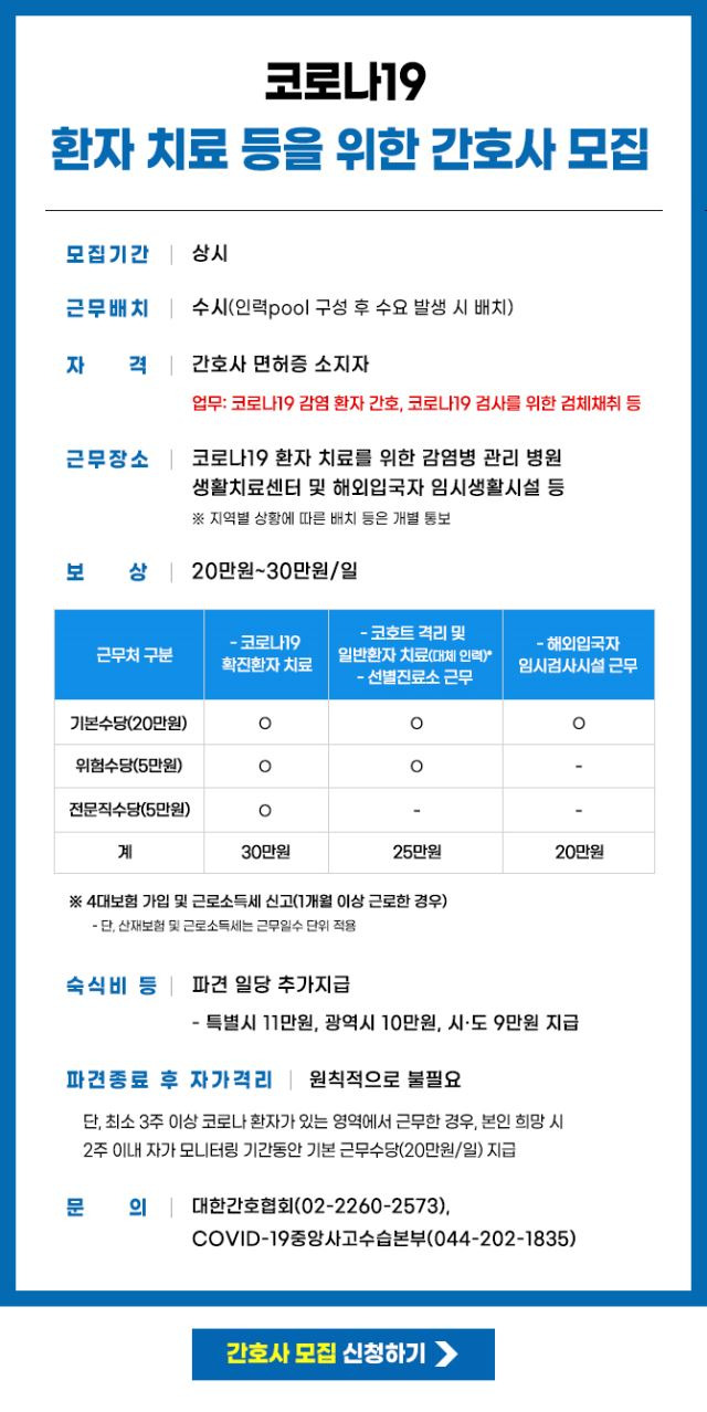 대한간호협회 모집공고 캡처