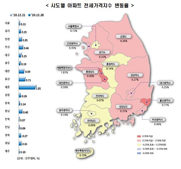 [국토교통부 자료 제공. 재판매 및 DB 금지]