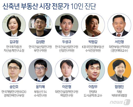 © News1 이은현 디자이너