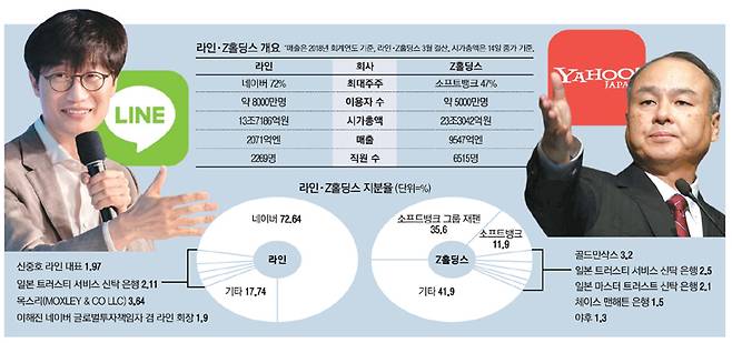 자료=매경 DB