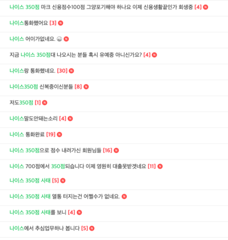 2020년 12월 29~30일 한 신용카드 커뮤니티에 ‘나이스 350점 사태’가 발생해 소비자들이 부당함을 호소하는 게시글들이 대거 올라왔다. /커뮤니티 캡처