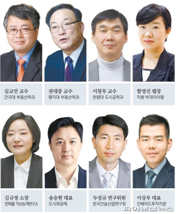 /사진=fnDB