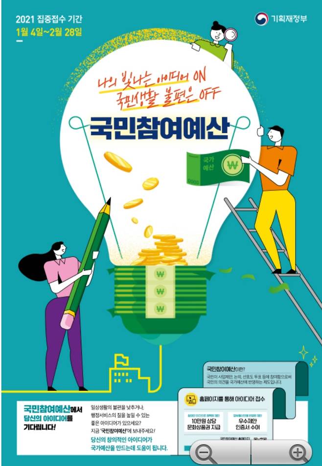 국민참여예산 제안 집중 접수 안내 포스터. 기재부 제공