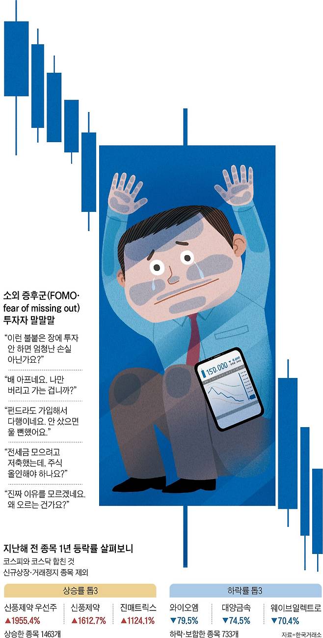 /그래픽=김성규