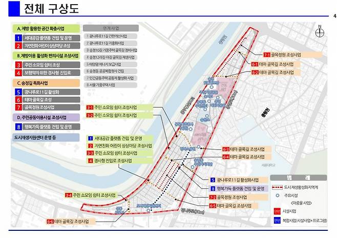 서울 성동구 송정동 도시재생 활성화 계획 구상도 /사진=성동구청