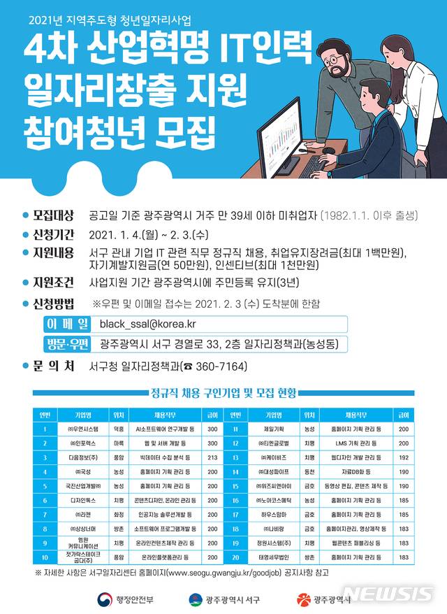 [광주=뉴시스] 변재훈 기자 = 광주 서구는 '4차 산업혁명 IT인력 일자리 창출 지원 사업'에 참여할 구직 청년을 다음달 3일까지 공개모집한다고 10일 밝혔다. (사진=광주 서구 제공) 2021.01.10. photo@newsis.com